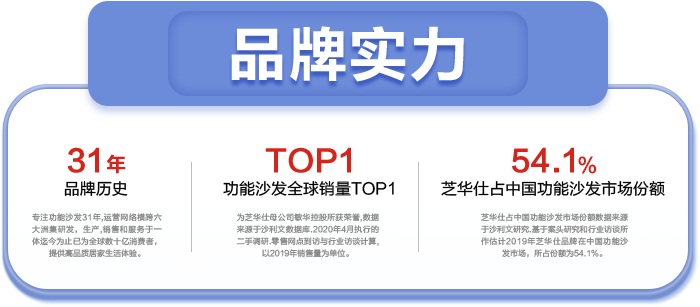 bjl平台·(中国)集团